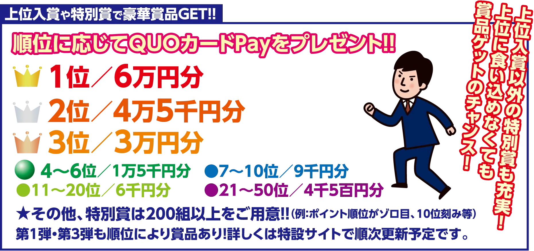 上位入賞や特別賞で豪華賞品GET!!