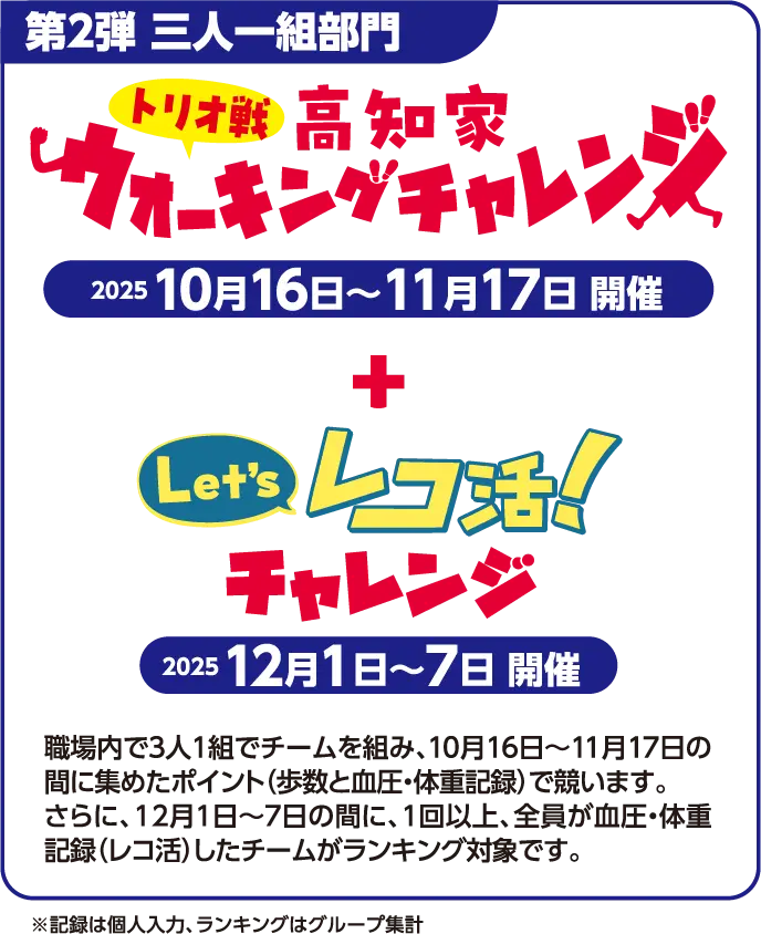 部門2