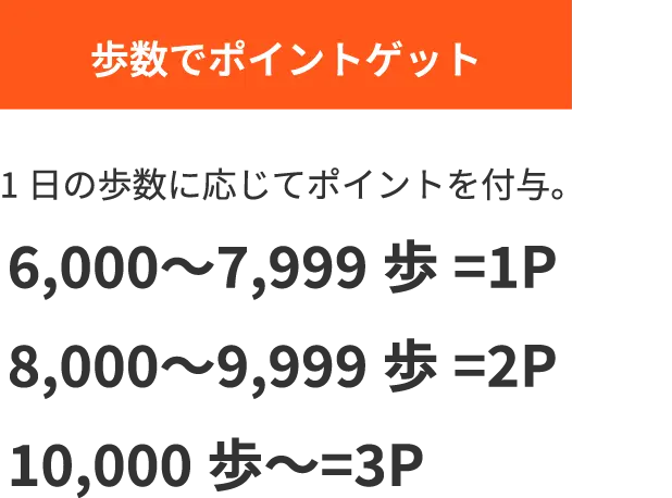 歩数でポイントゲット