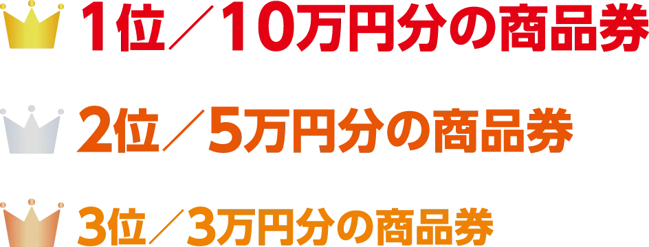 3位までの商品券について